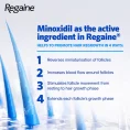 522302_Regaine_Thumbnail_EMEA_UK_1x1_4_JPG__1_