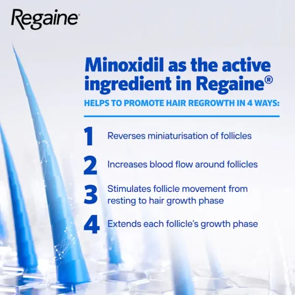 522302_Regaine_Thumbnail_EMEA_UK_1x1_4_JPG__1_